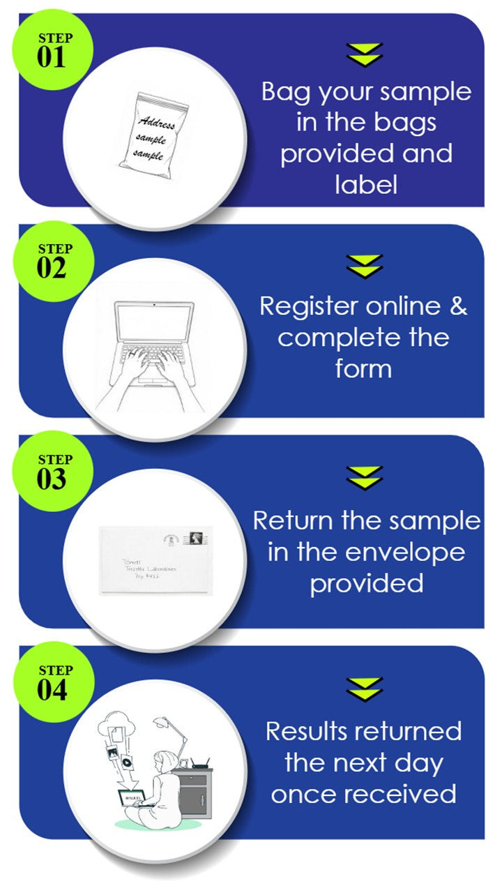 Asbestos Test Kit (1 Sample)